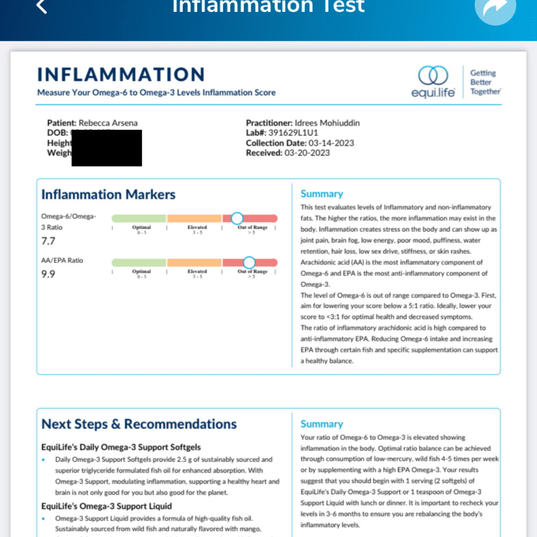 I took an Inflammation Test, here's what I found out - Rebecca Arsena ...