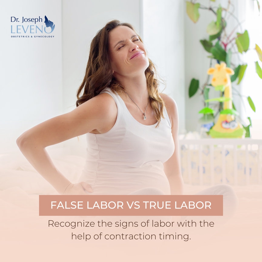 False Labor Vs True Labor Dr Joseph Leveno 