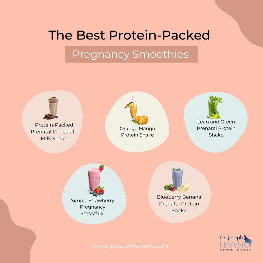 The Best ProteinPacked Pregnancy Smoothies Dr. Joseph Leveno
