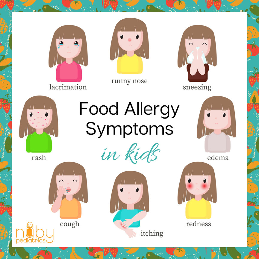 Food Allergy Symptoms In Kids Nuby Pediatrics